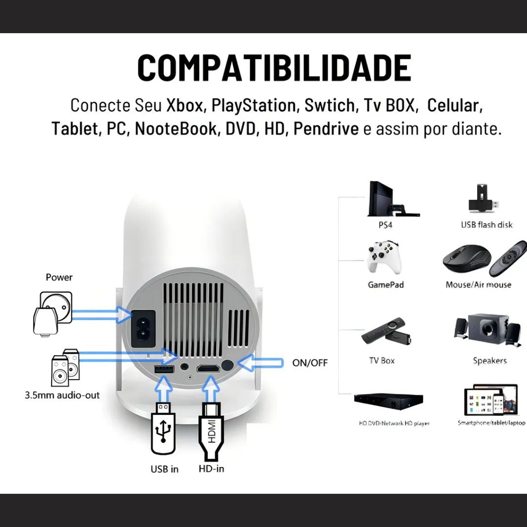 PROYECTOR INTELIGENTE HY300