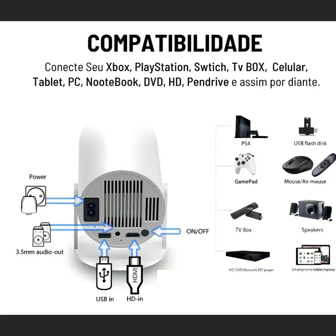 PROYECTOR INTELIGENTE HY300