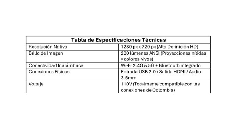 PROYECTOR INTELIGENTE HY300